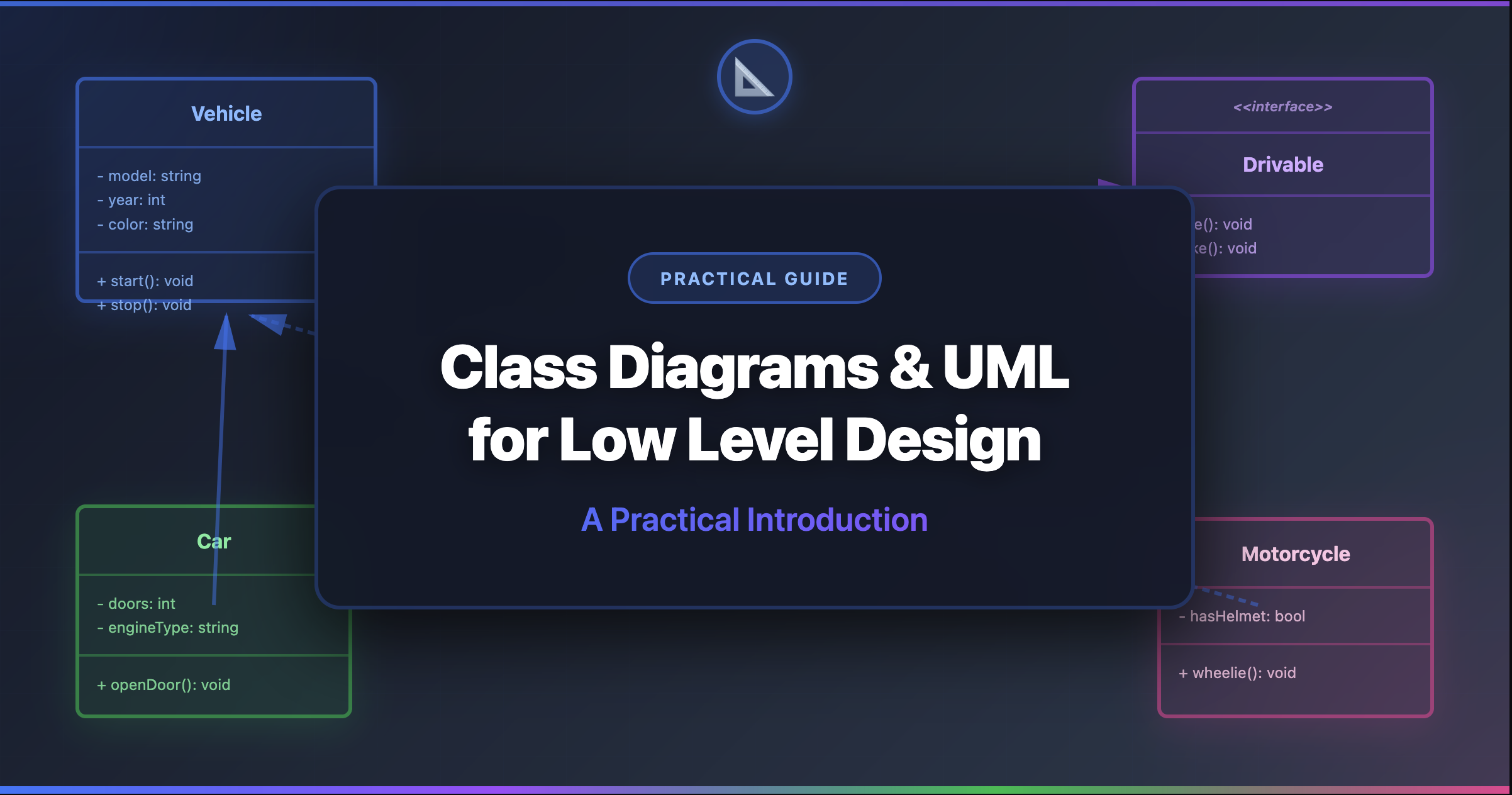 Class Diagrams and UML for Low Level Design: A Practical Introduction